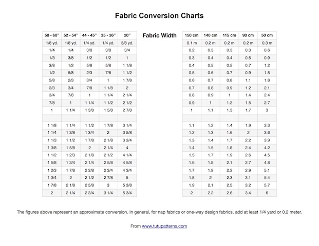 Individual Dancer Measruement Chart Image