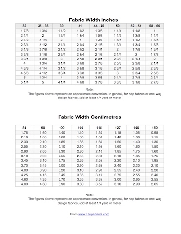 Individual Dancer Measruement Chart Image